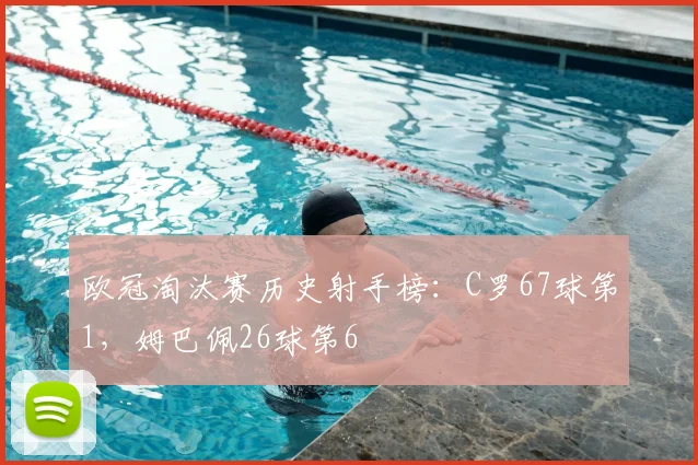 欧冠淘汰赛历史射手榜：C罗67球第1，姆巴佩26球第6